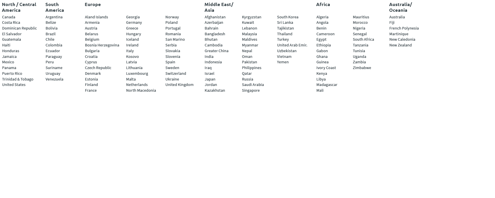 North   Central America,South America,Europe,,,Middle East Asia,,,Africa,,Australia  Oceania,Canada,Argentina,Aland I   