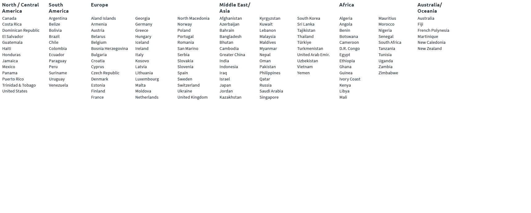 North / Central America,South America,Europe,,,Middle East/Asia,,,Africa,,Australia/ Oceania,Canada,Argentina,Aland I...