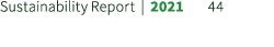 Sustainability Report | 2021 44