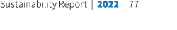 Sustainability Report | 2022 77