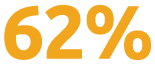 62%