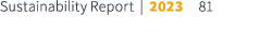 Sustainability Report | 2023 81