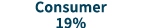 Consumer 19%